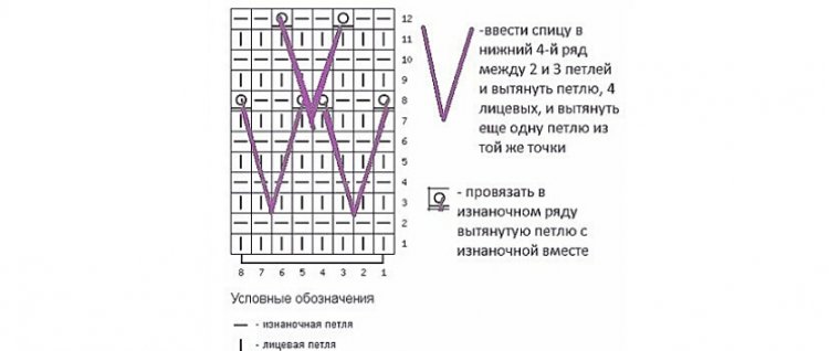 Узор с вытянутыми петлями Праздничный